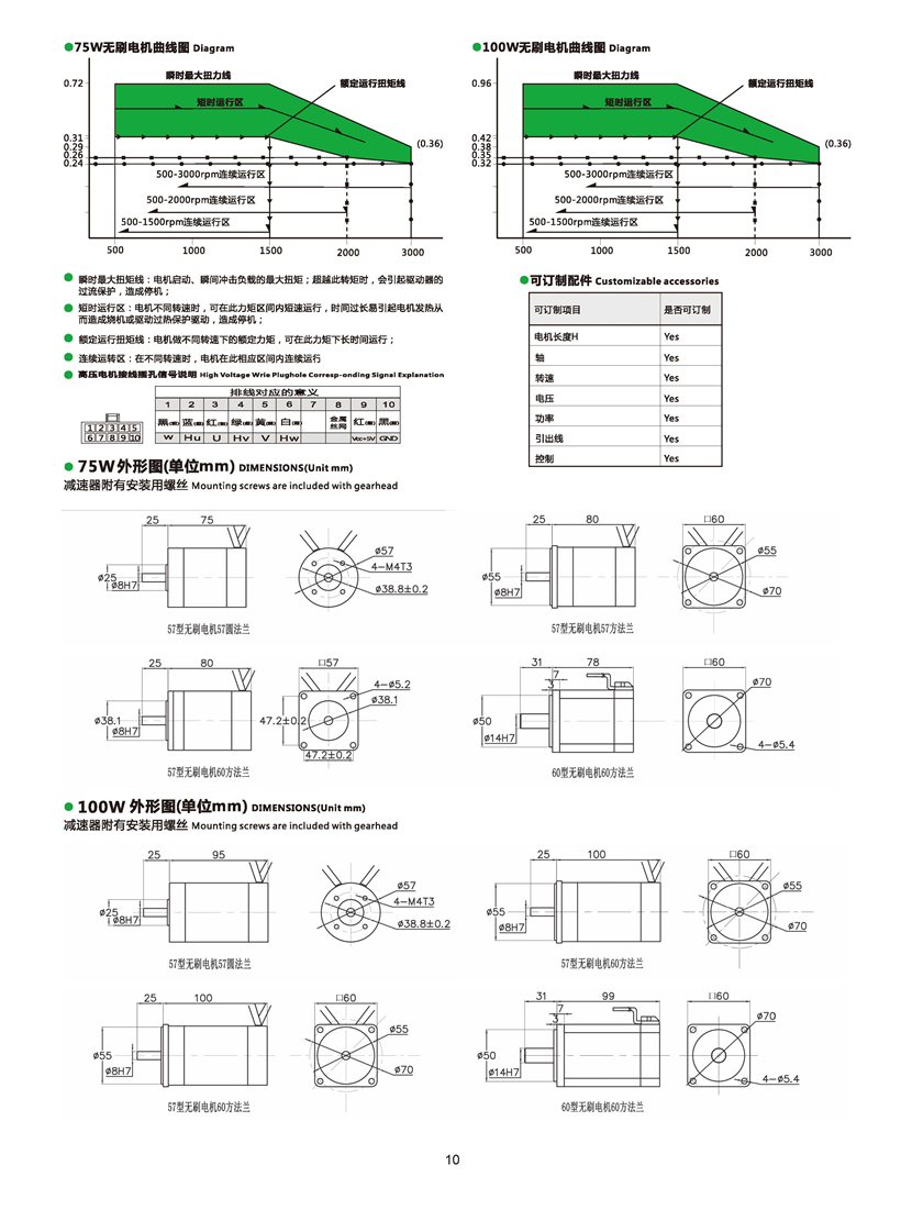 直流無刷電機(jī)尺寸圖.jpg