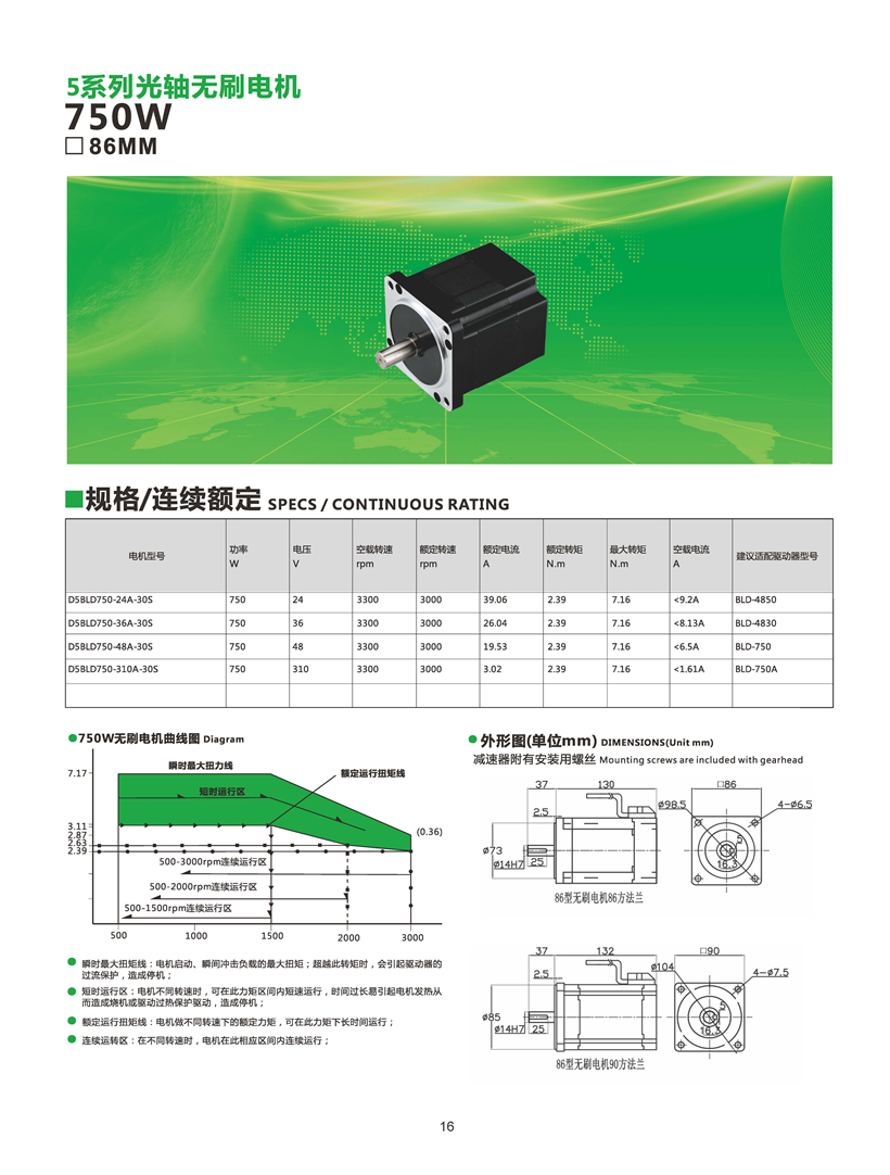 750W無刷電機(jī)參數(shù)表.jpg