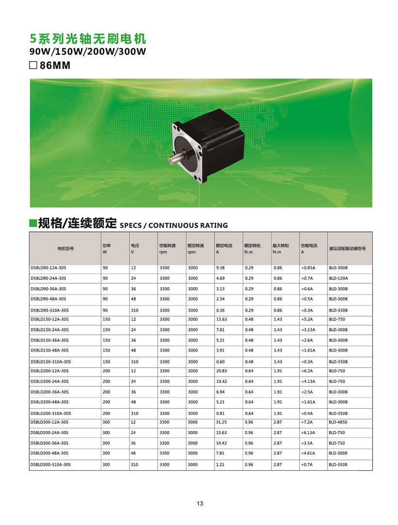 無刷電機參數(shù).jpg