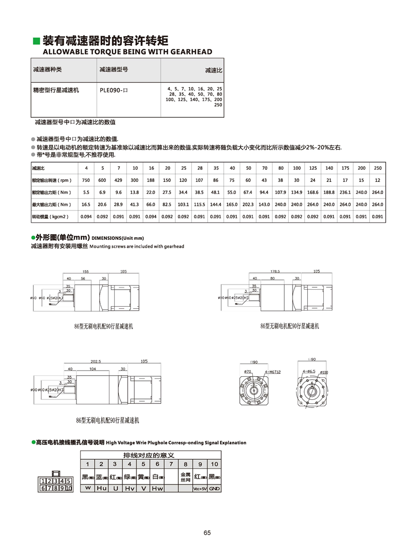 直流無刷電機(jī)參數(shù)表.jpg