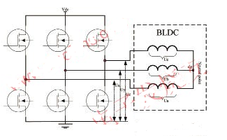 直流無(wú)刷電機(jī)正弦驅(qū)動(dòng).png